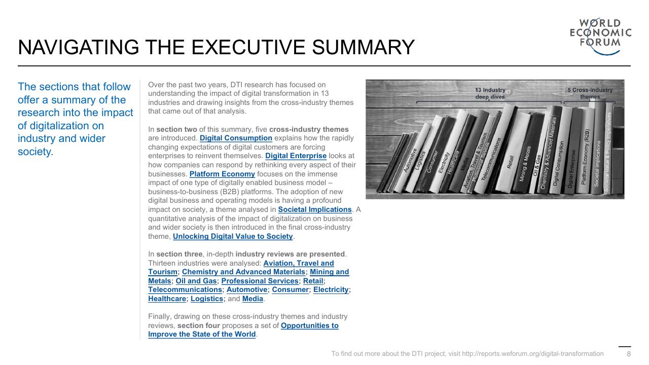 Text slide 8 from Digital Transformation Initiative In Collaboration With Accenture Accenture