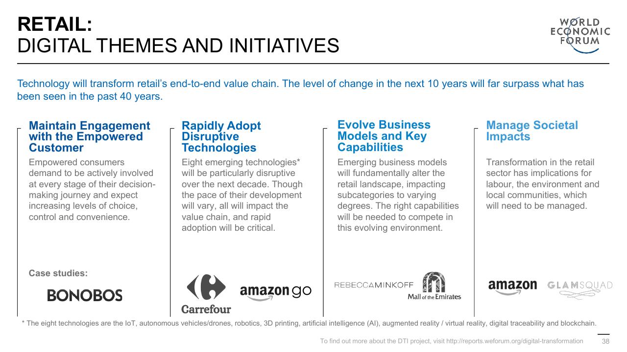 Framework slide 38 from Digital Transformation Initiative In Collaboration With Accenture Accenture