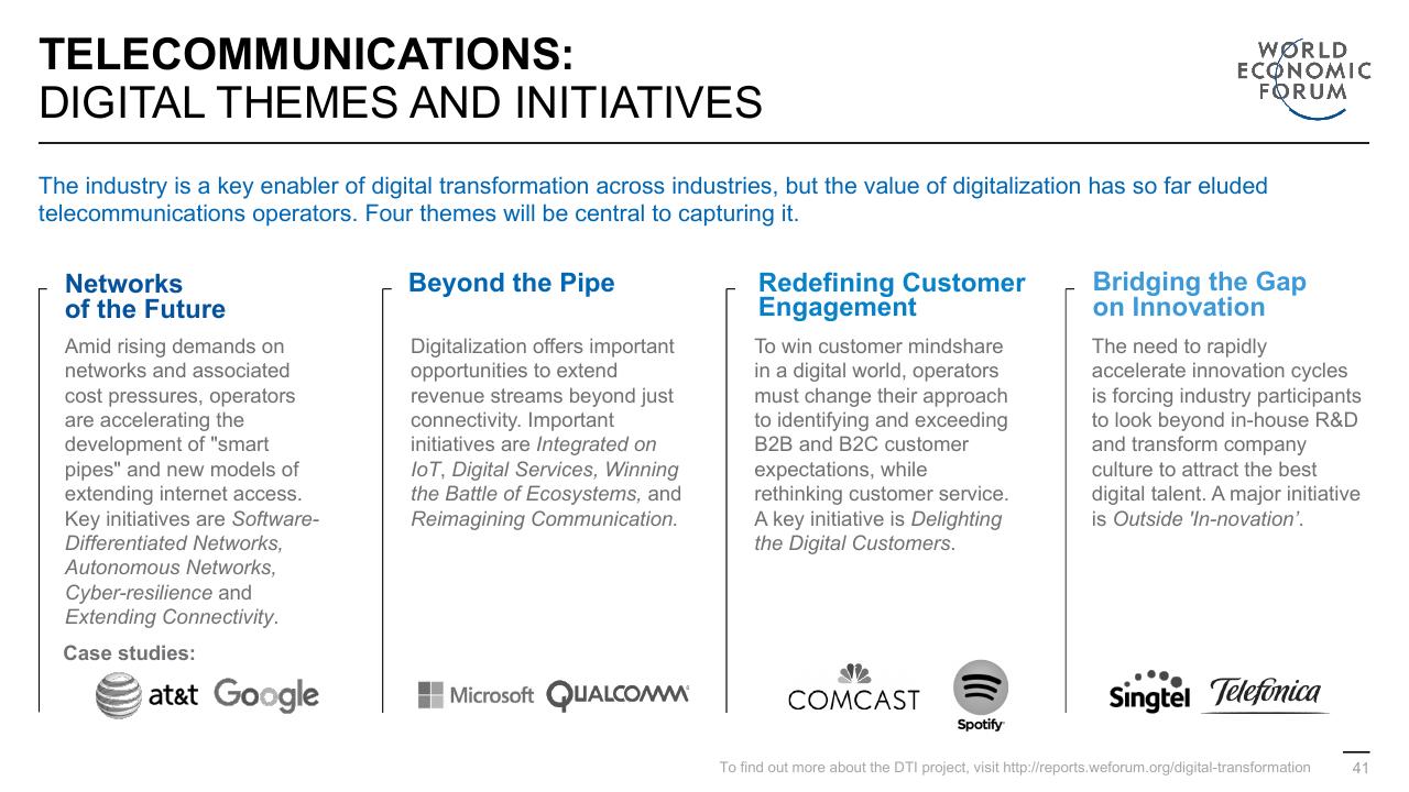 Framework slide 41 from Digital Transformation Initiative In Collaboration With Accenture Accenture