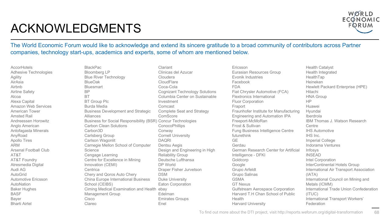 Text slide 68 from Digital Transformation Initiative In Collaboration With Accenture Accenture