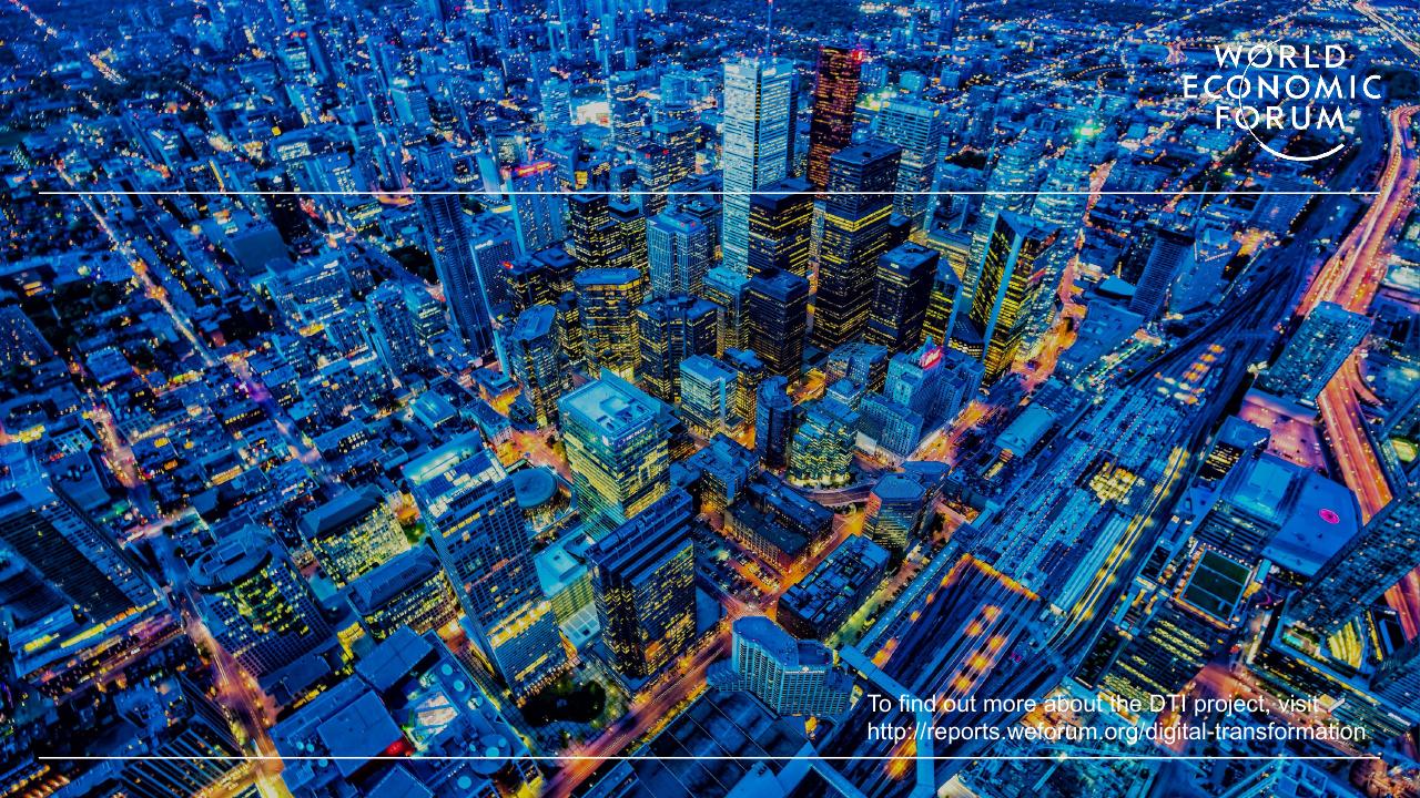 Cover slide 71 from Digital Transformation Initiative In Collaboration With Accenture Accenture