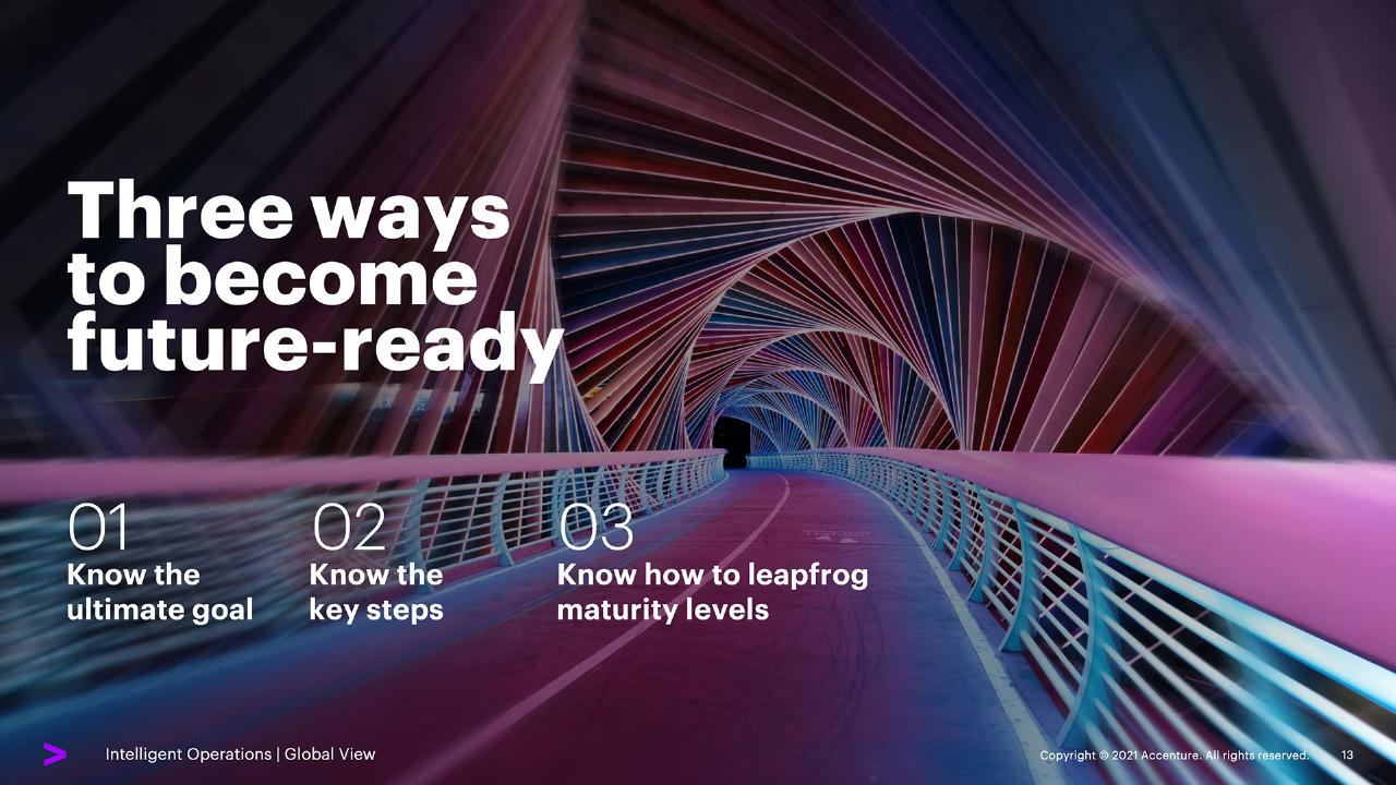 Process slide 13 from Elevate Every Decision With Intelligent Operations