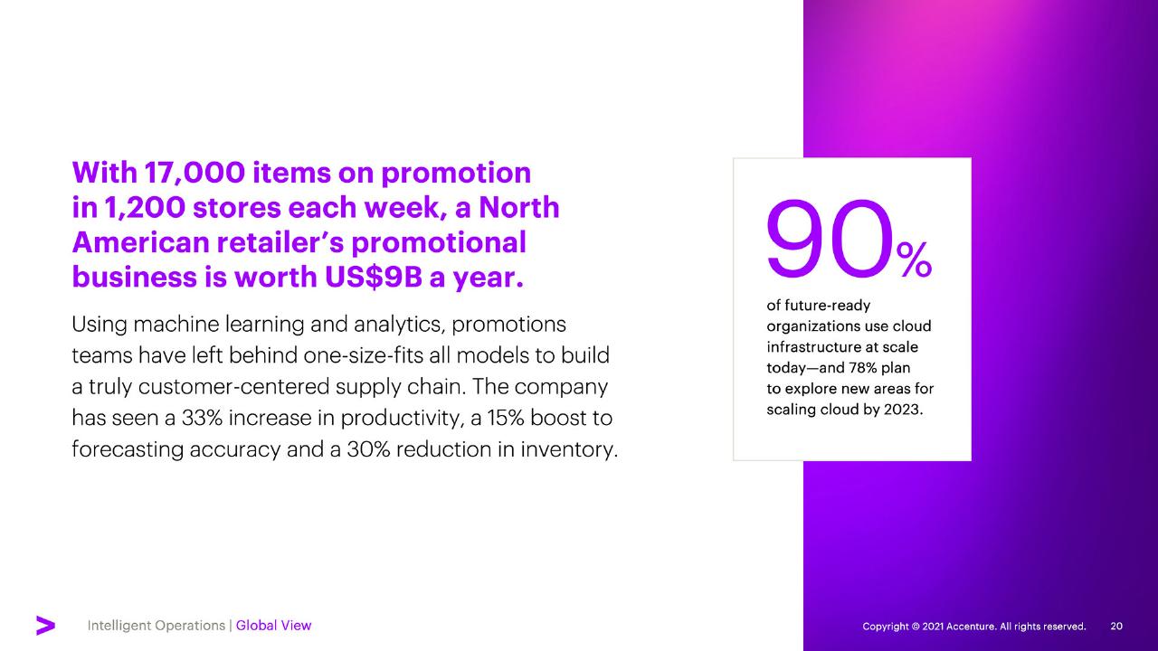 Case Study slide 20 from Elevate Every Decision With Intelligent Operations