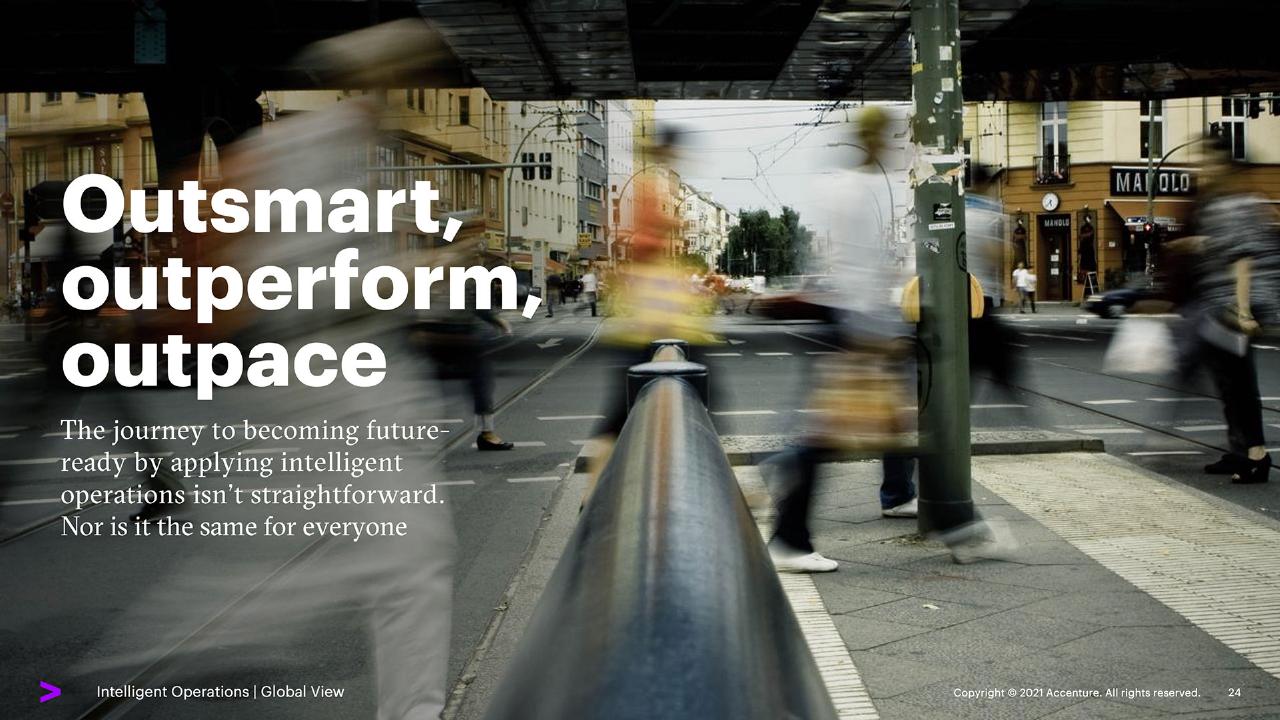 Cover slide 24 from Elevate Every Decision With Intelligent Operations
