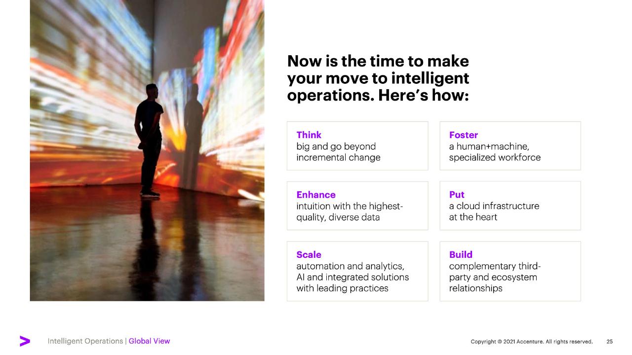 Text slide 25 from Elevate Every Decision With Intelligent Operations