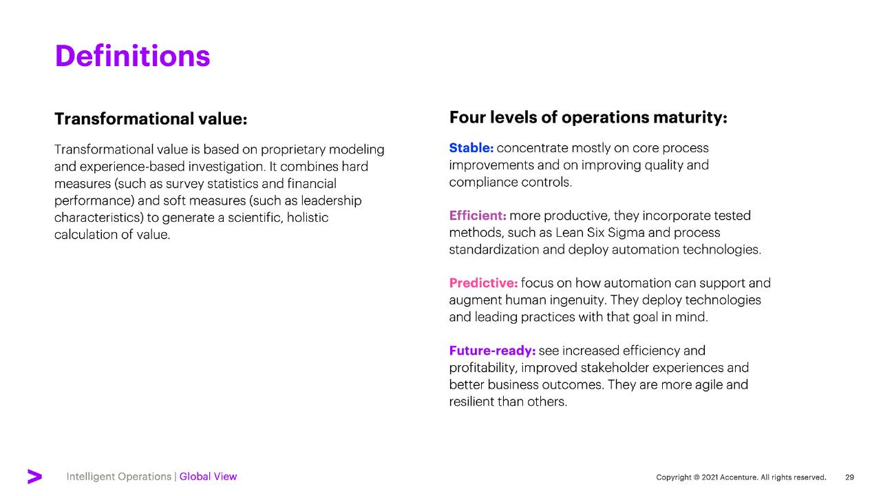 Text slide 29 from Elevate Every Decision With Intelligent Operations