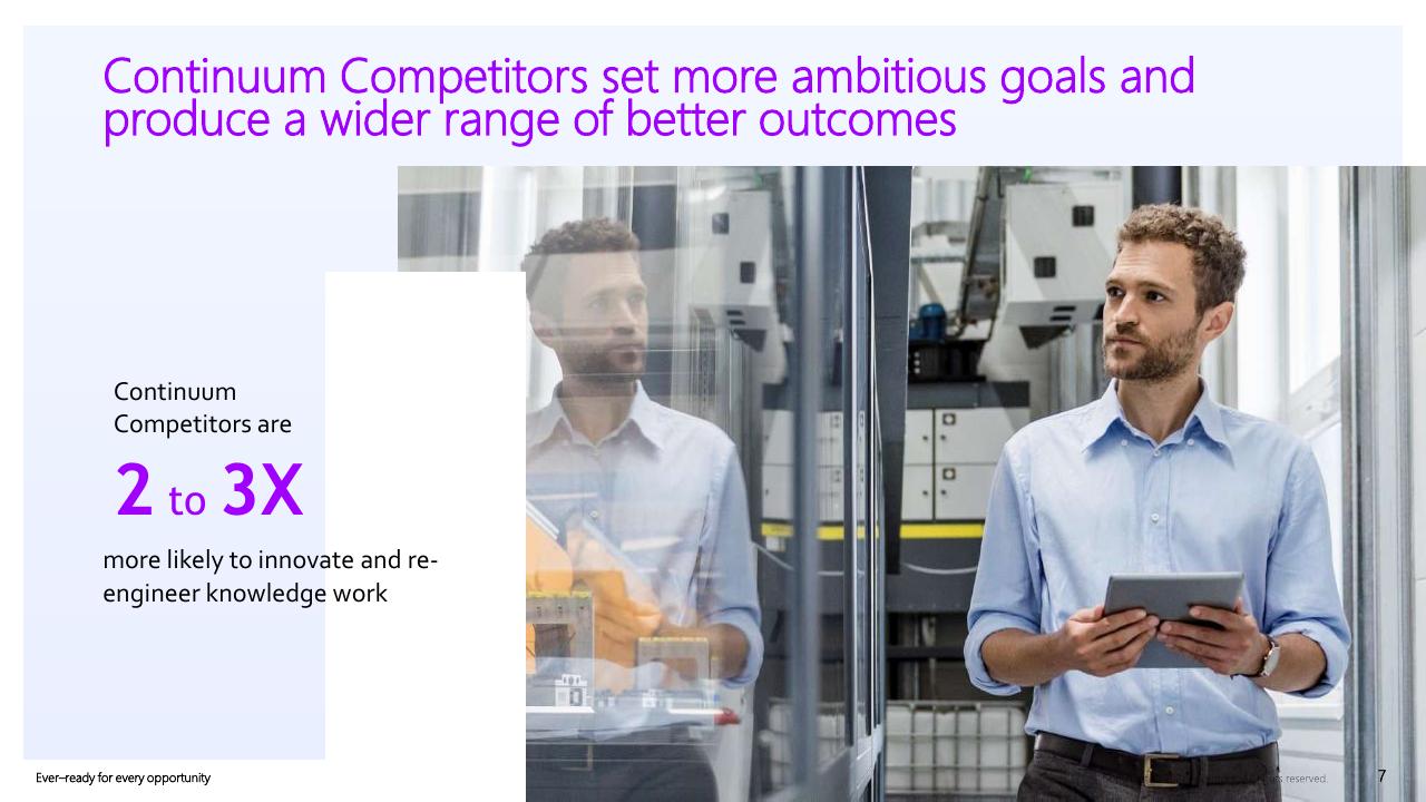 Text slide 7 from Everready For Every Opportunity How To Unleash Competitiveness On The Cloud Continuum