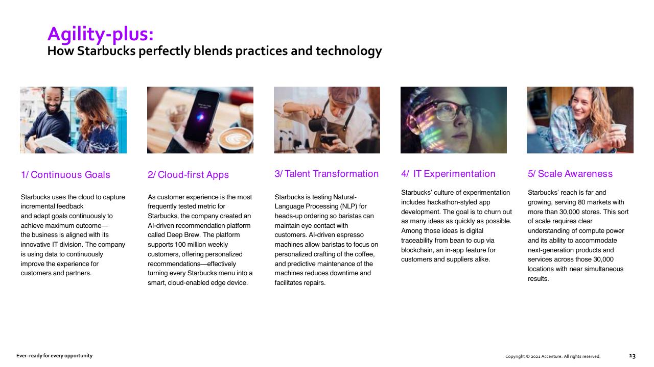 Process slide 13 from Everready For Every Opportunity How To Unleash Competitiveness On The Cloud Continuum