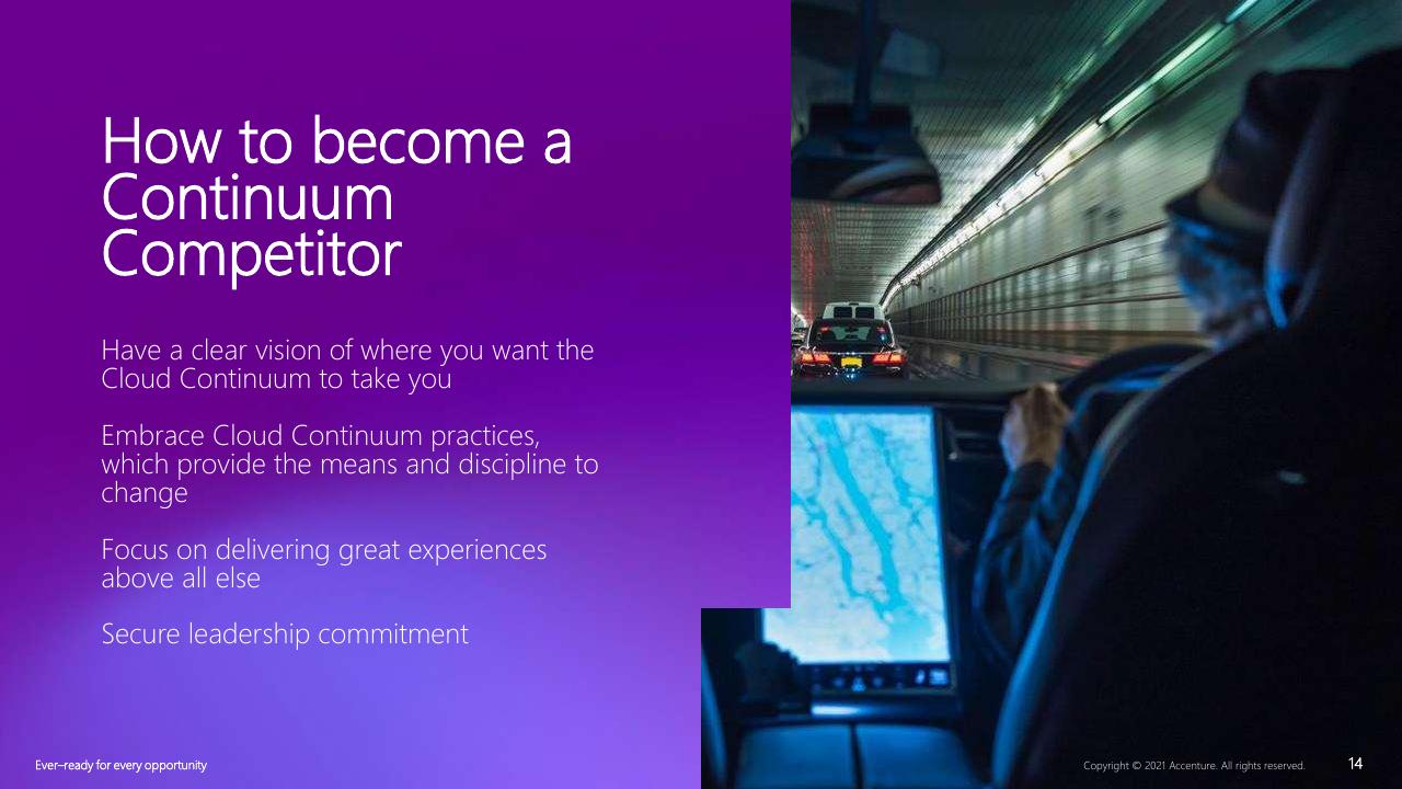Text slide 14 from Everready For Every Opportunity How To Unleash Competitiveness On The Cloud Continuum