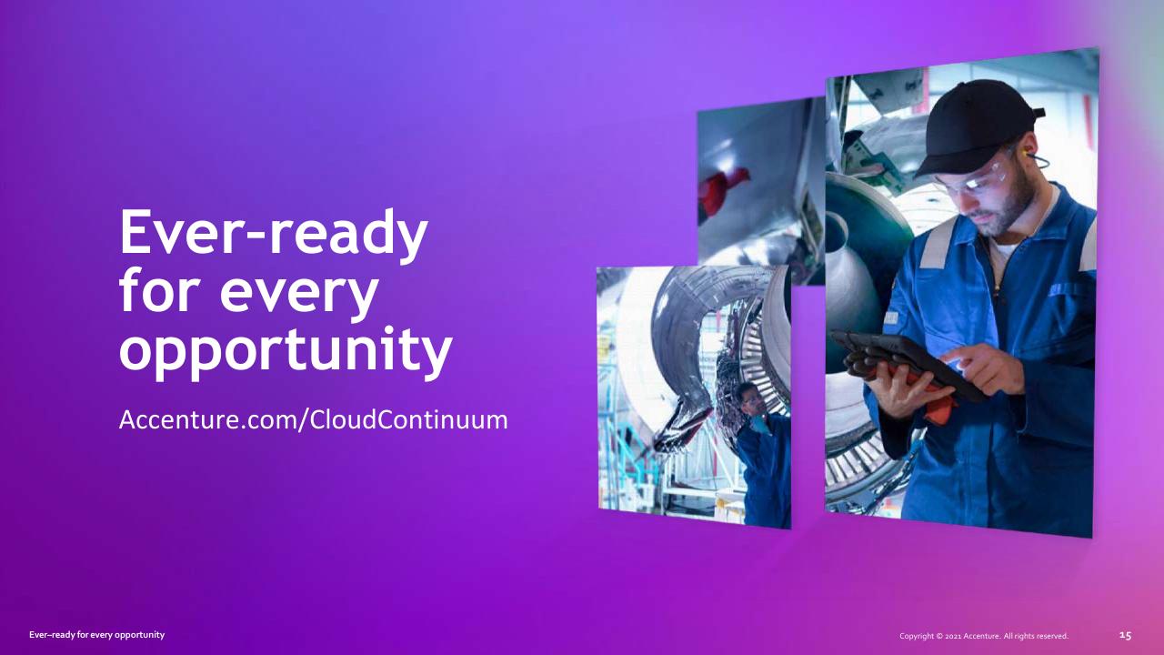 Cover slide 15 from Everready For Every Opportunity How To Unleash Competitiveness On The Cloud Continuum