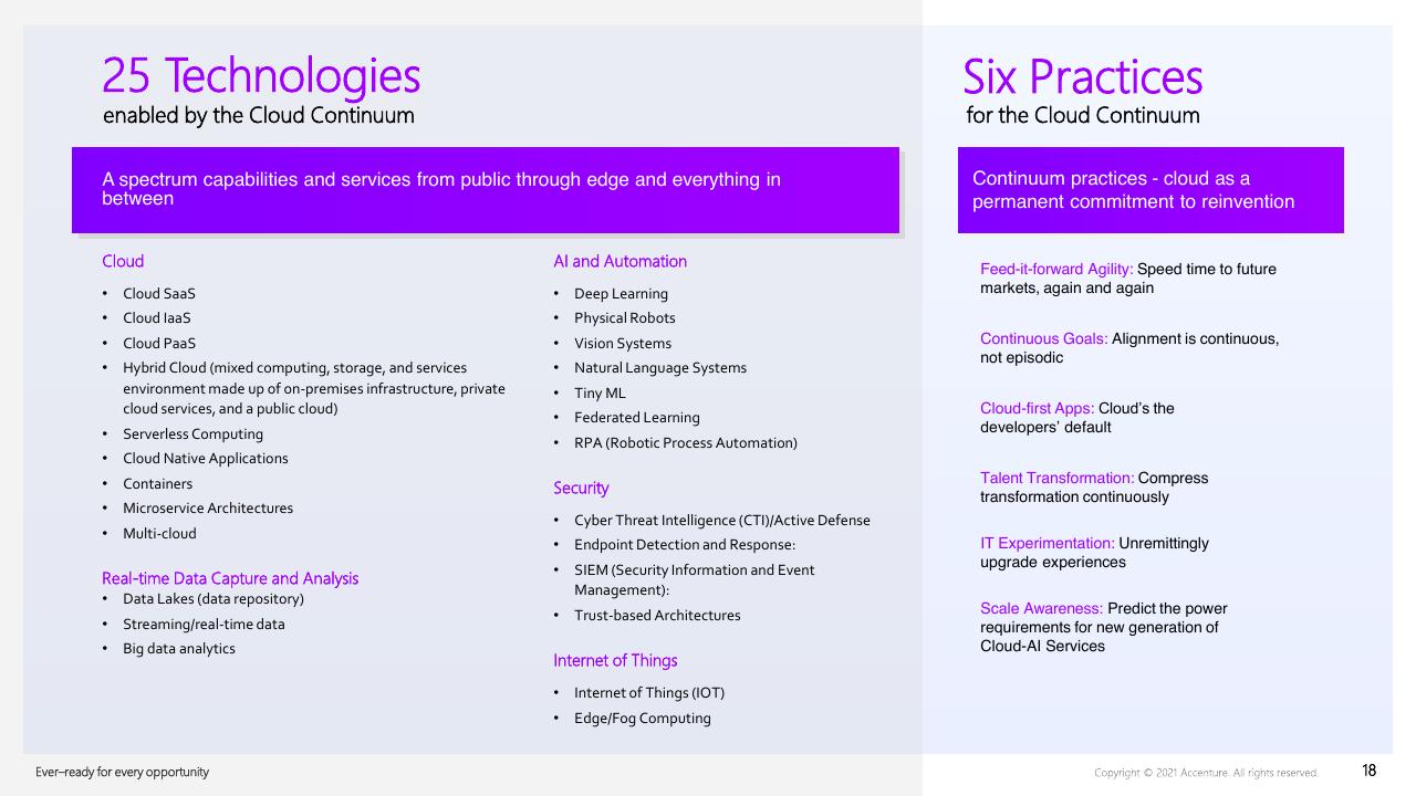 Comparison slide 18 from Everready For Every Opportunity How To Unleash Competitiveness On The Cloud Continuum