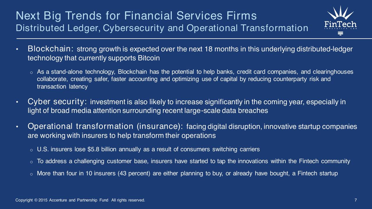 Text slide 7 from Fintech New York_ Partnerships Platforms And Open Innovation