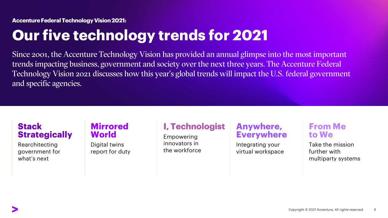 Dashboard slide 3 from Five Trends For Post Pandemic Leadership US Federal Survey Findings