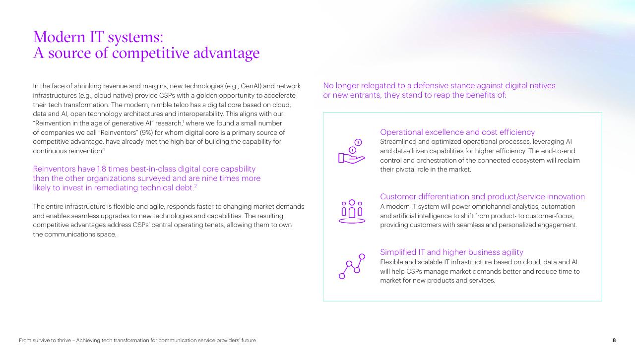 Text slide 8 from From Survive To Thrive Achieving Tech Transformation For Communication Service Providers Future Accenture