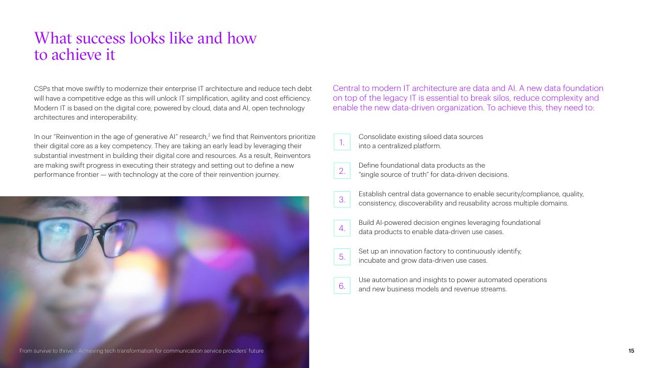 Process slide 15 from From Survive To Thrive Achieving Tech Transformation For Communication Service Providers Future Accenture