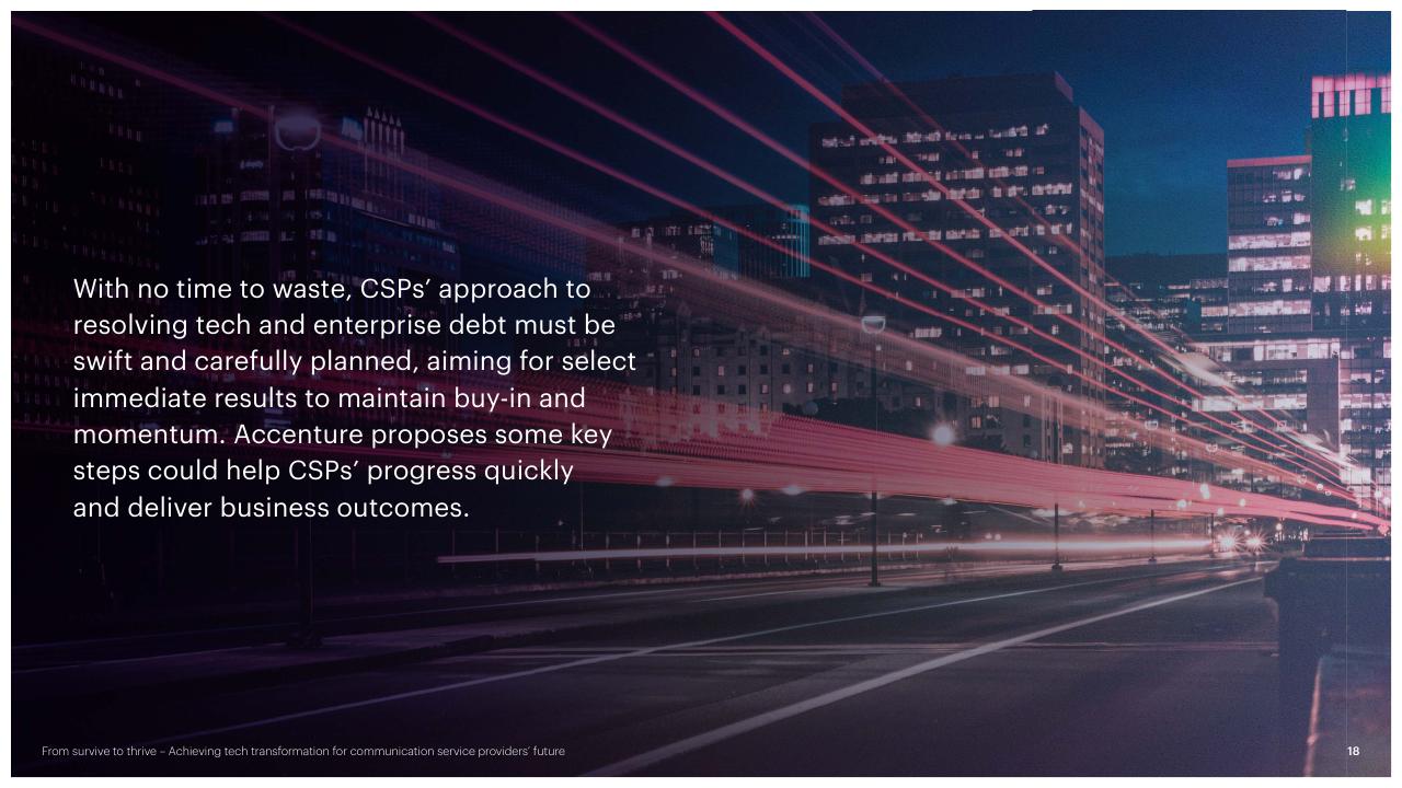 Text slide 18 from From Survive To Thrive Achieving Tech Transformation For Communication Service Providers Future Accenture