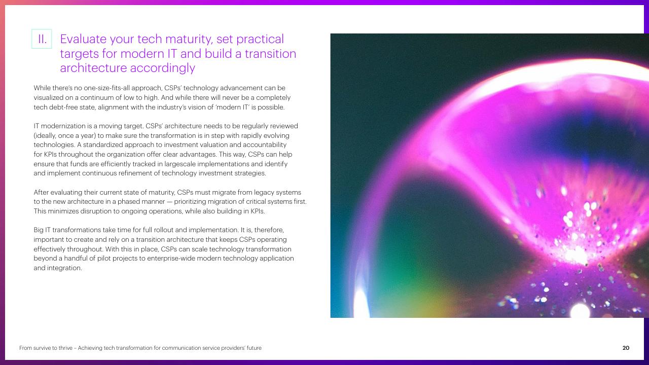 Text slide 20 from From Survive To Thrive Achieving Tech Transformation For Communication Service Providers Future Accenture