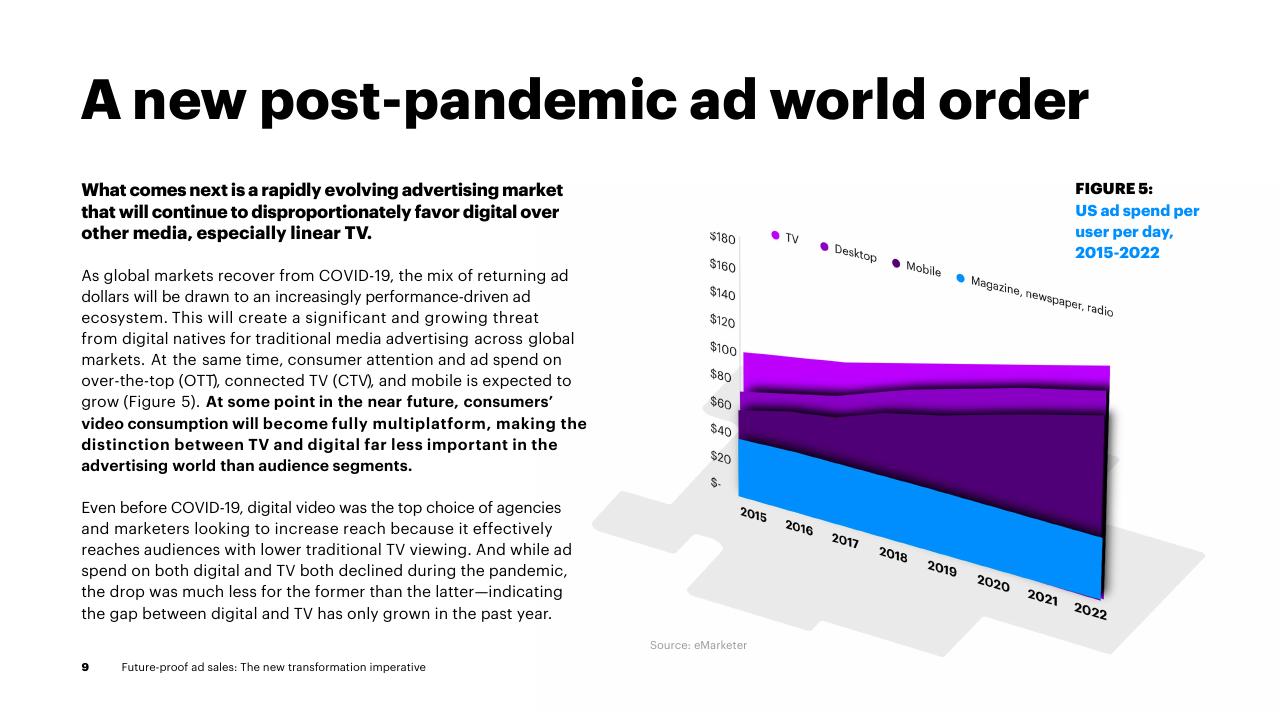 Chart slide 9 from Future Proof Ad Sales_ The New Transformation Imperative Accenture