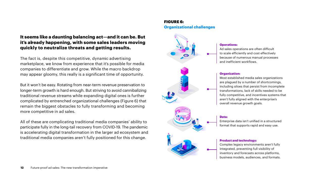 Text slide 12 from Future Proof Ad Sales_ The New Transformation Imperative Accenture