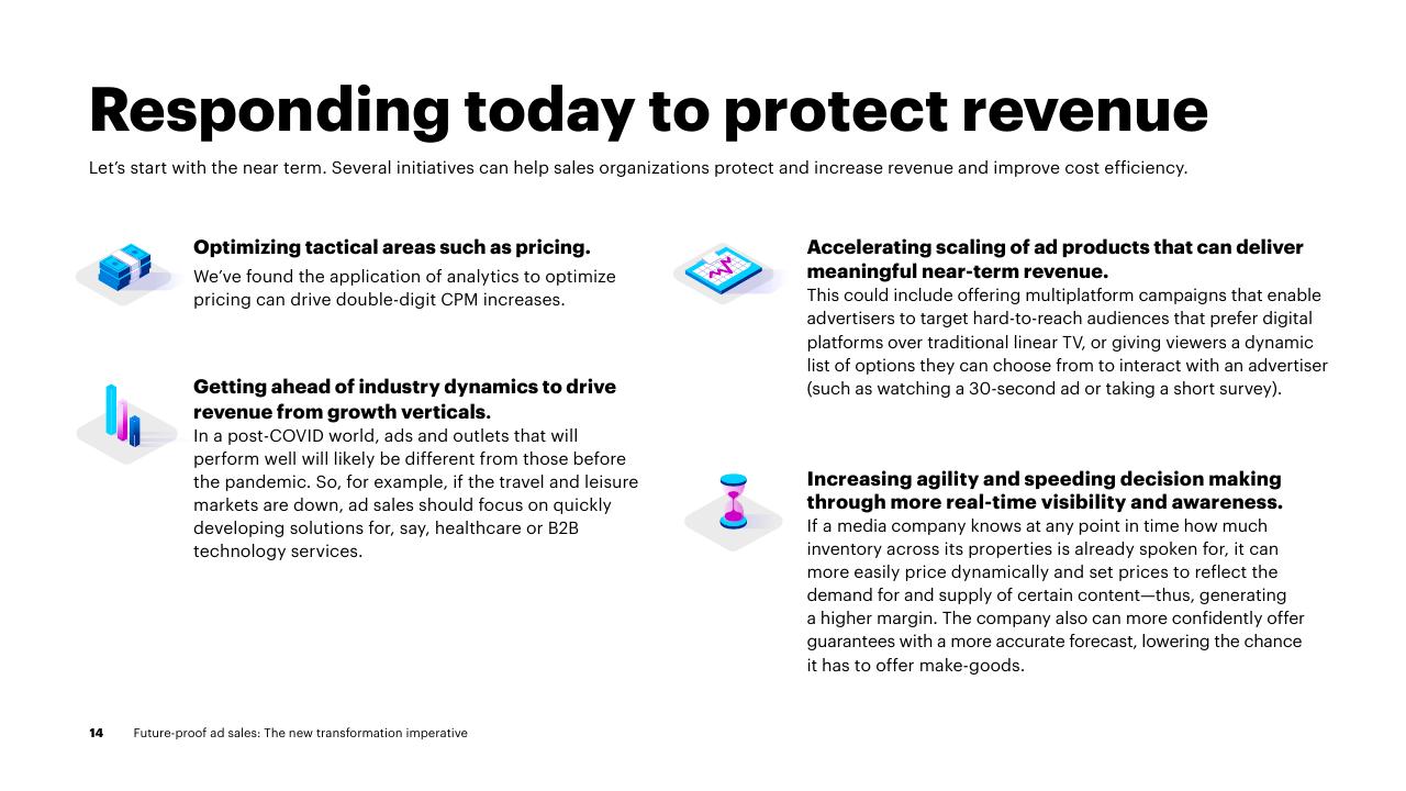 Text slide 14 from Future Proof Ad Sales_ The New Transformation Imperative Accenture
