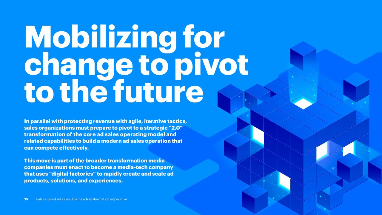 Text slide 15 from Future Proof Ad Sales_ The New Transformation Imperative Accenture