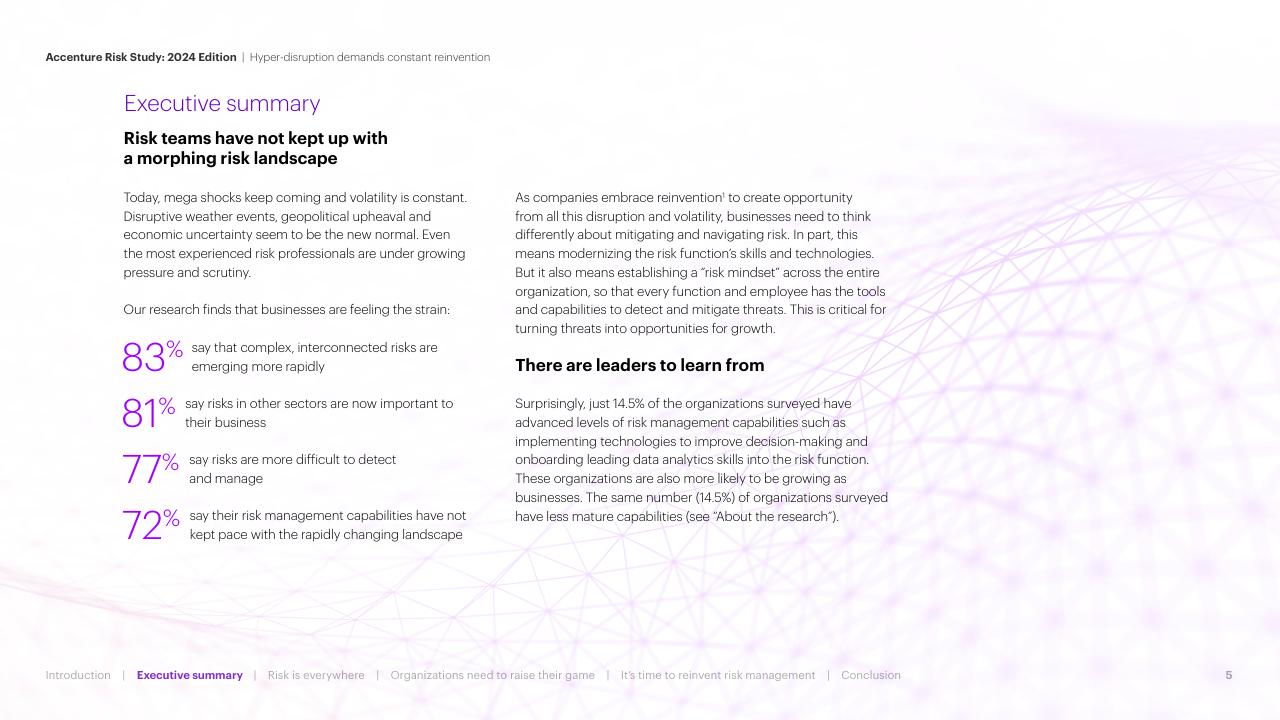 Text slide 5 from Hyper Disruption Demands Constant Reinvention Accenture