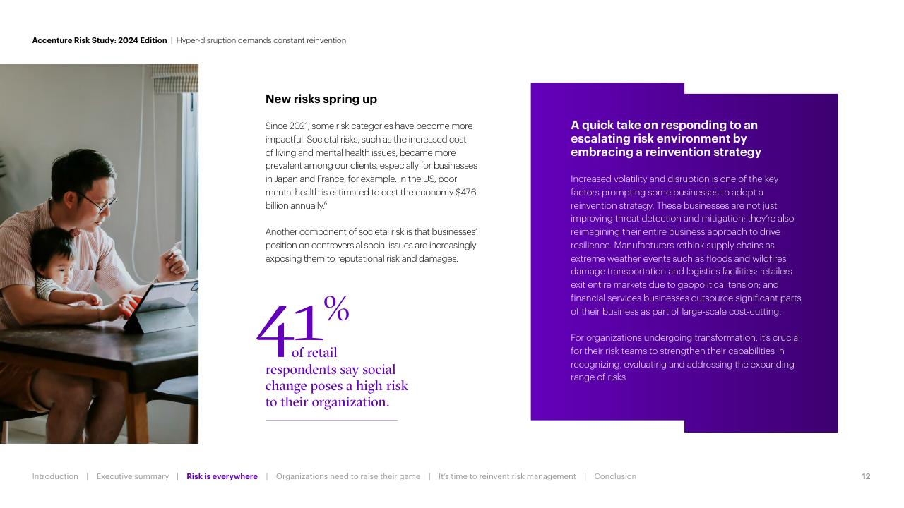 Text slide 12 from Hyper Disruption Demands Constant Reinvention Accenture