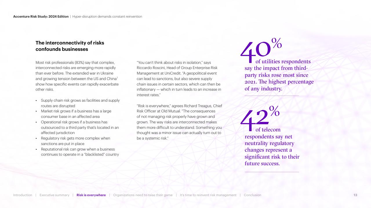Text slide 13 from Hyper Disruption Demands Constant Reinvention Accenture