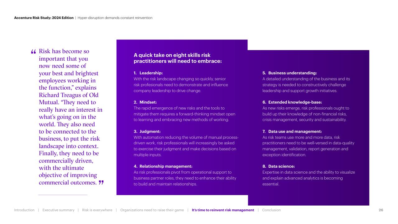 Text slide 26 from Hyper Disruption Demands Constant Reinvention Accenture