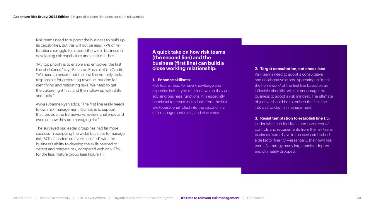Text slide 30 from Hyper Disruption Demands Constant Reinvention Accenture