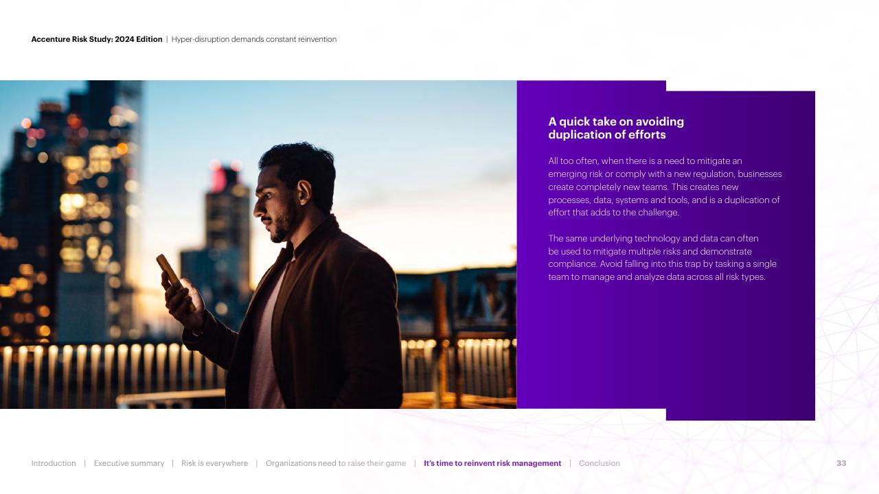 Text slide 33 from Hyper Disruption Demands Constant Reinvention Accenture