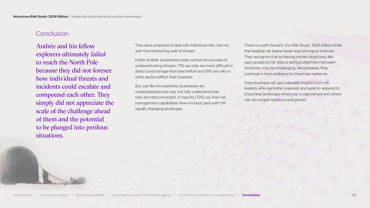 Text slide 36 from Hyper Disruption Demands Constant Reinvention Accenture