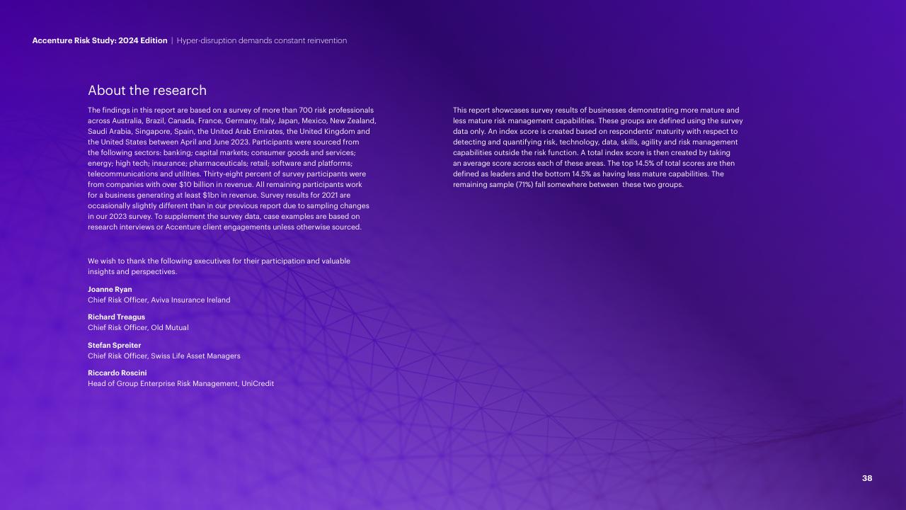 Text slide 38 from Hyper Disruption Demands Constant Reinvention Accenture