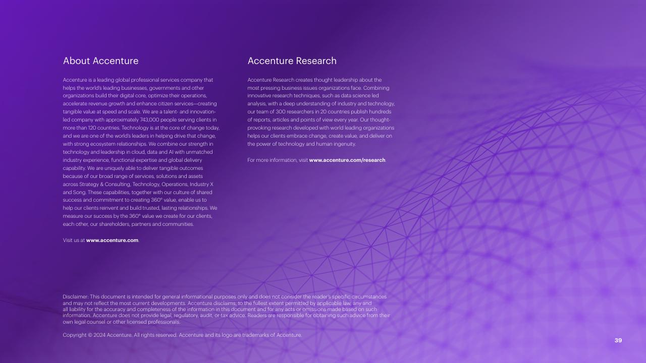 Text slide 39 from Hyper Disruption Demands Constant Reinvention Accenture