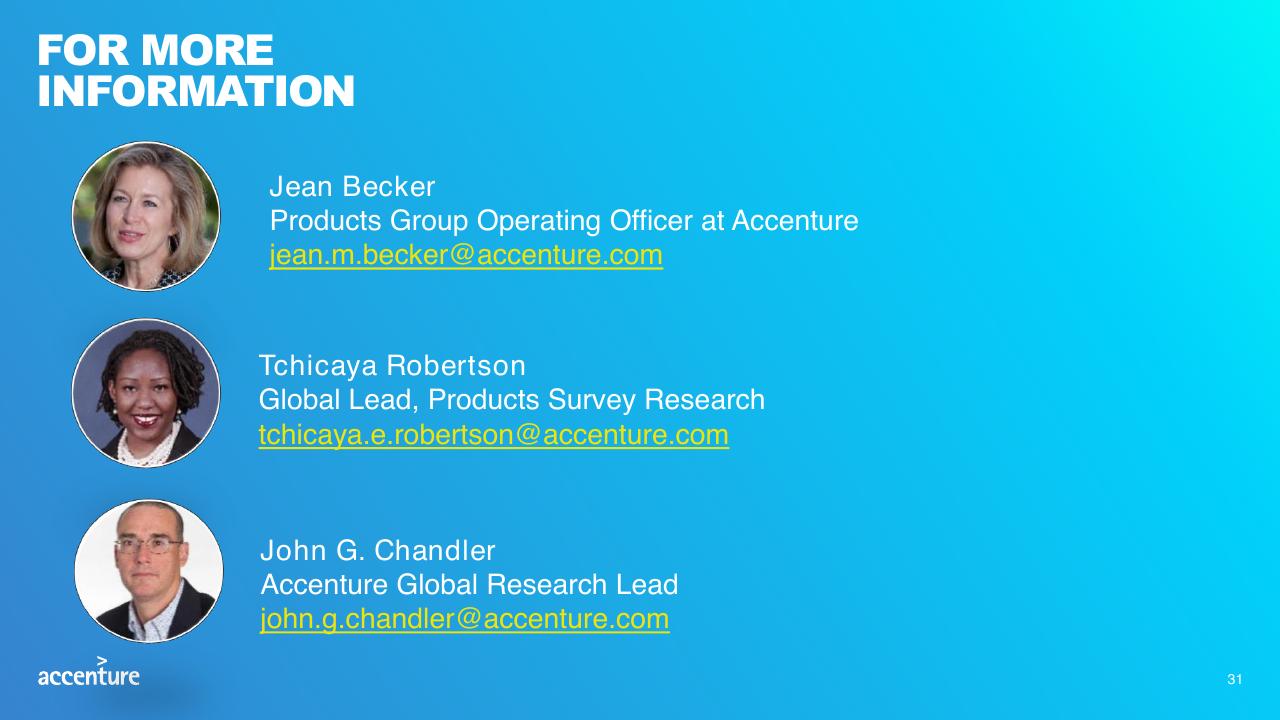 Team slide 31 from Inclusion And Diversity Survey Make IT More Than A Mantra Accenture