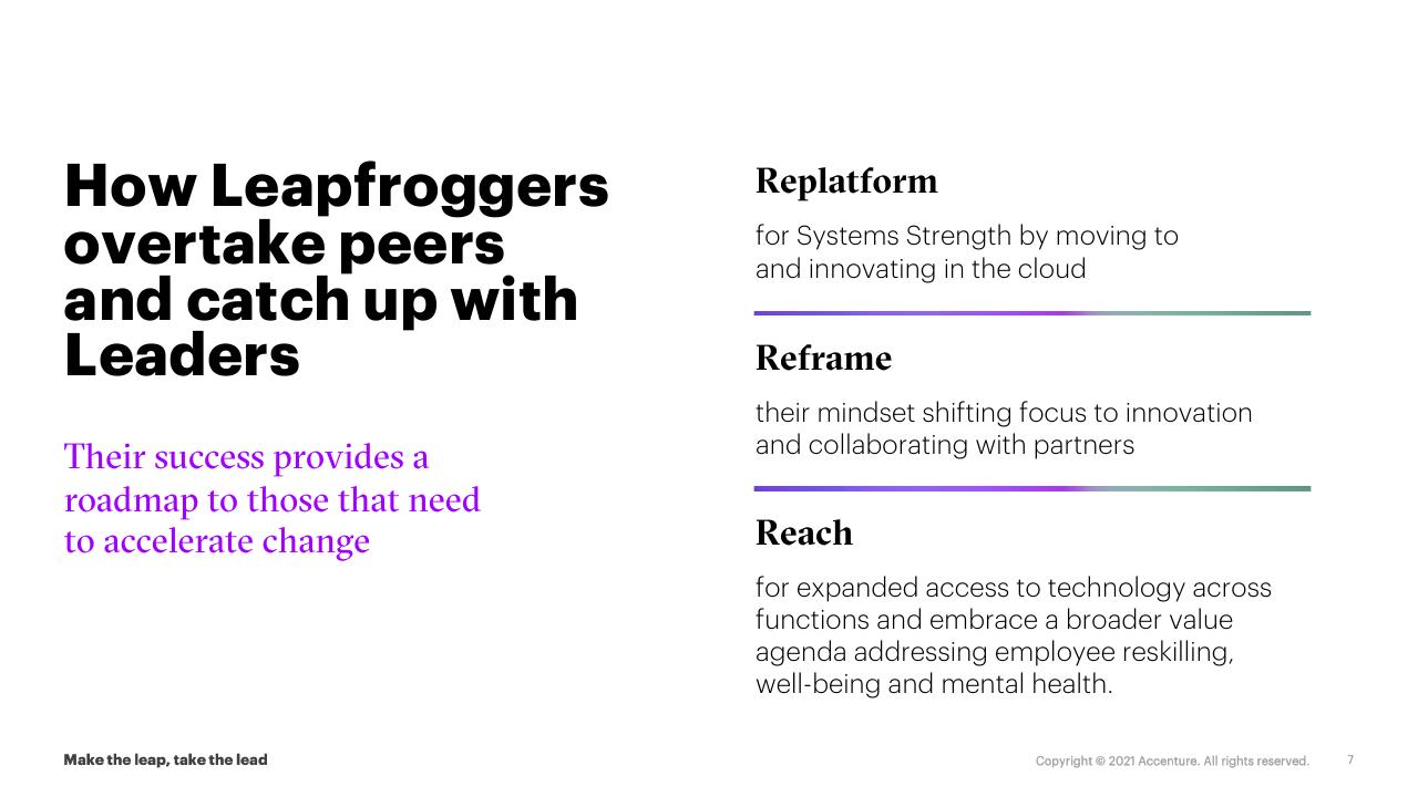 Text slide 7 from Make The Leap Take The Lead Tech Strategies For Innovation And Growth