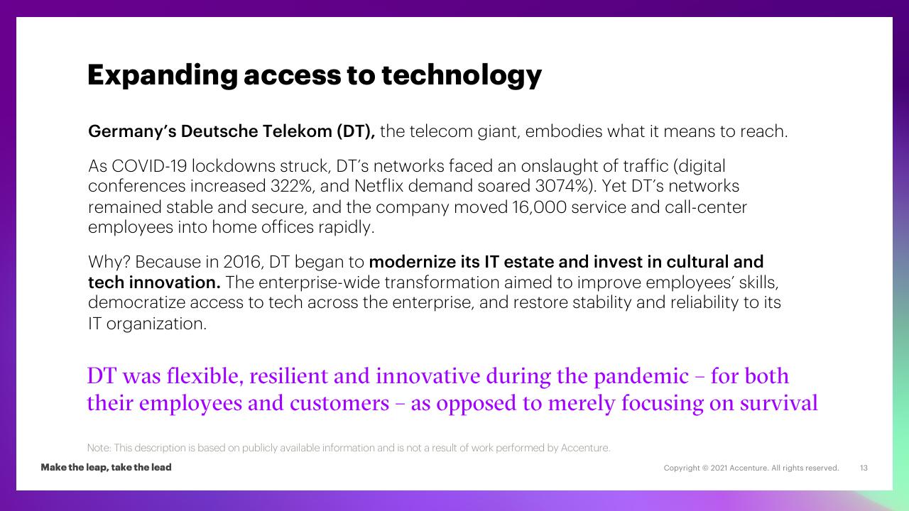 Case Study slide 13 from Make The Leap Take The Lead Tech Strategies For Innovation And Growth