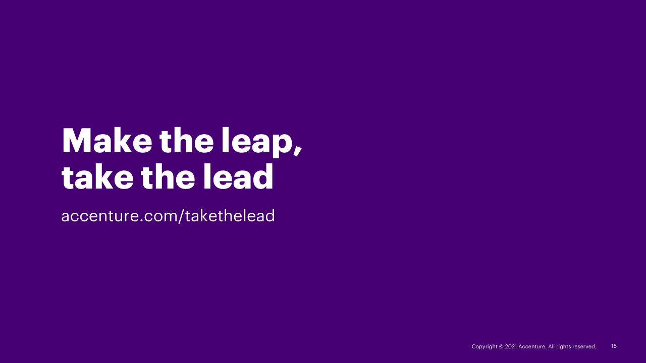 Cover slide 15 from Make The Leap Take The Lead Tech Strategies For Innovation And Growth