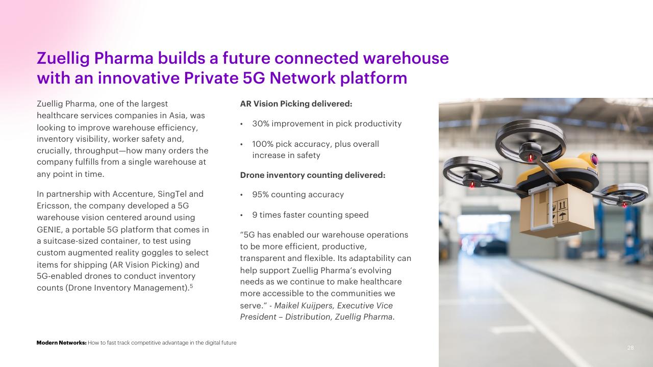 Case Study slide 28 from Modern Networks Accenture