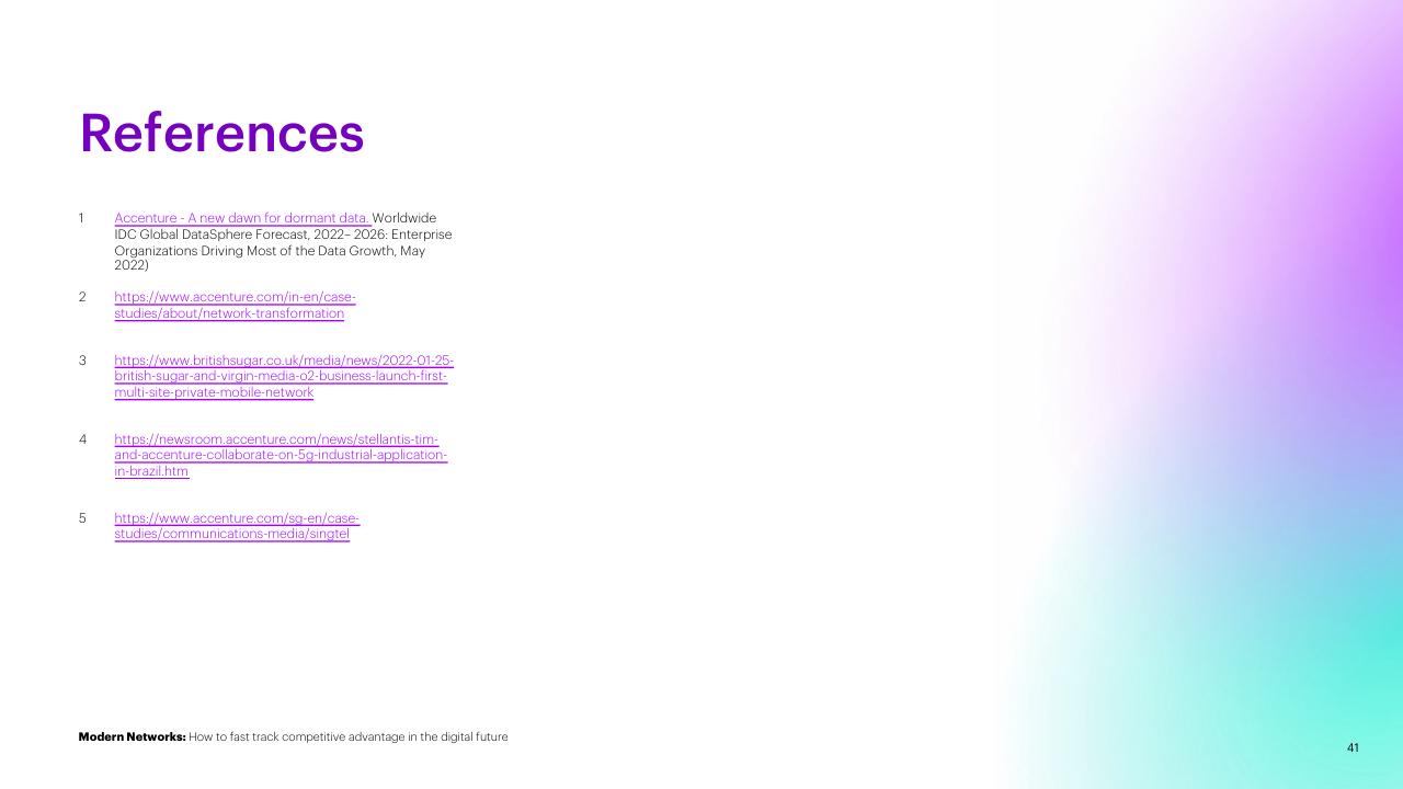Text slide 41 from Modern Networks Accenture
