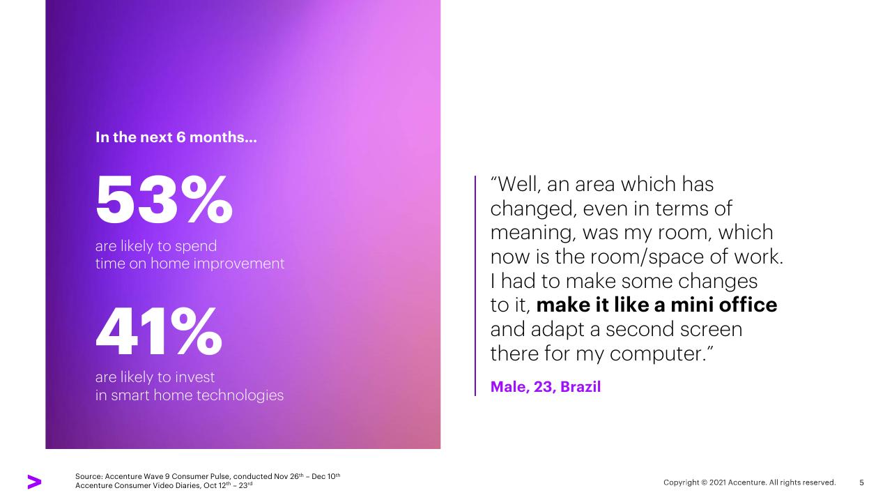 Comparison slide 5 from New Epicenters Of Consumption New Opportunities For Consumer Goods Growth