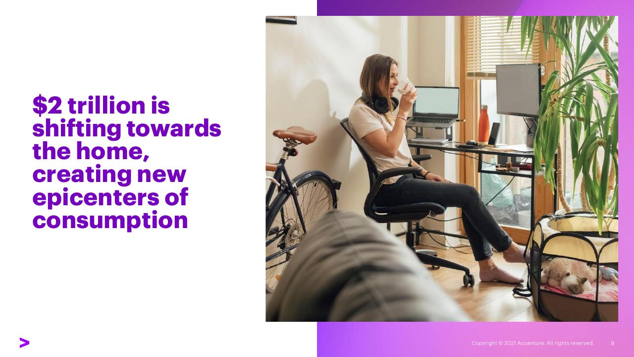 Text slide 9 from New Epicenters Of Consumption New Opportunities For Consumer Goods Growth
