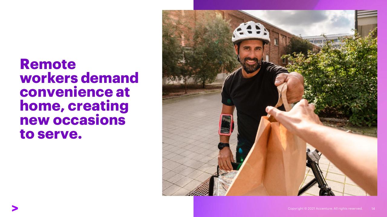 Text slide 14 from New Epicenters Of Consumption New Opportunities For Consumer Goods Growth