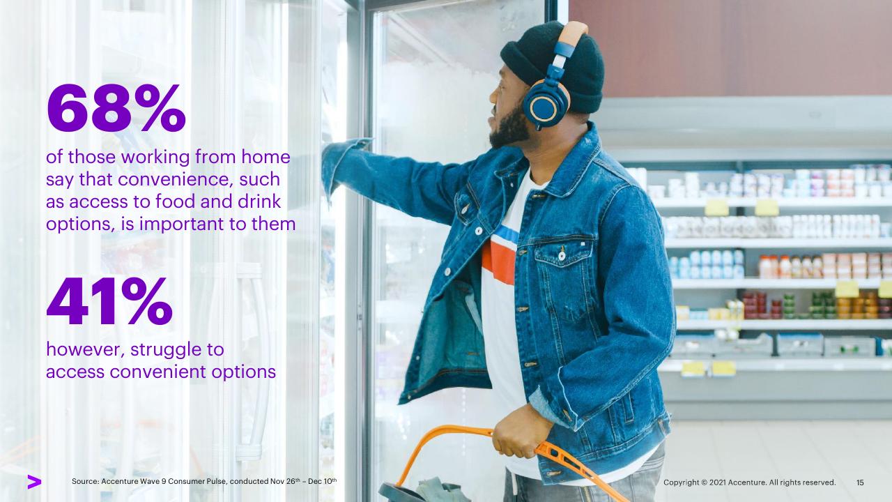 Text slide 15 from New Epicenters Of Consumption New Opportunities For Consumer Goods Growth