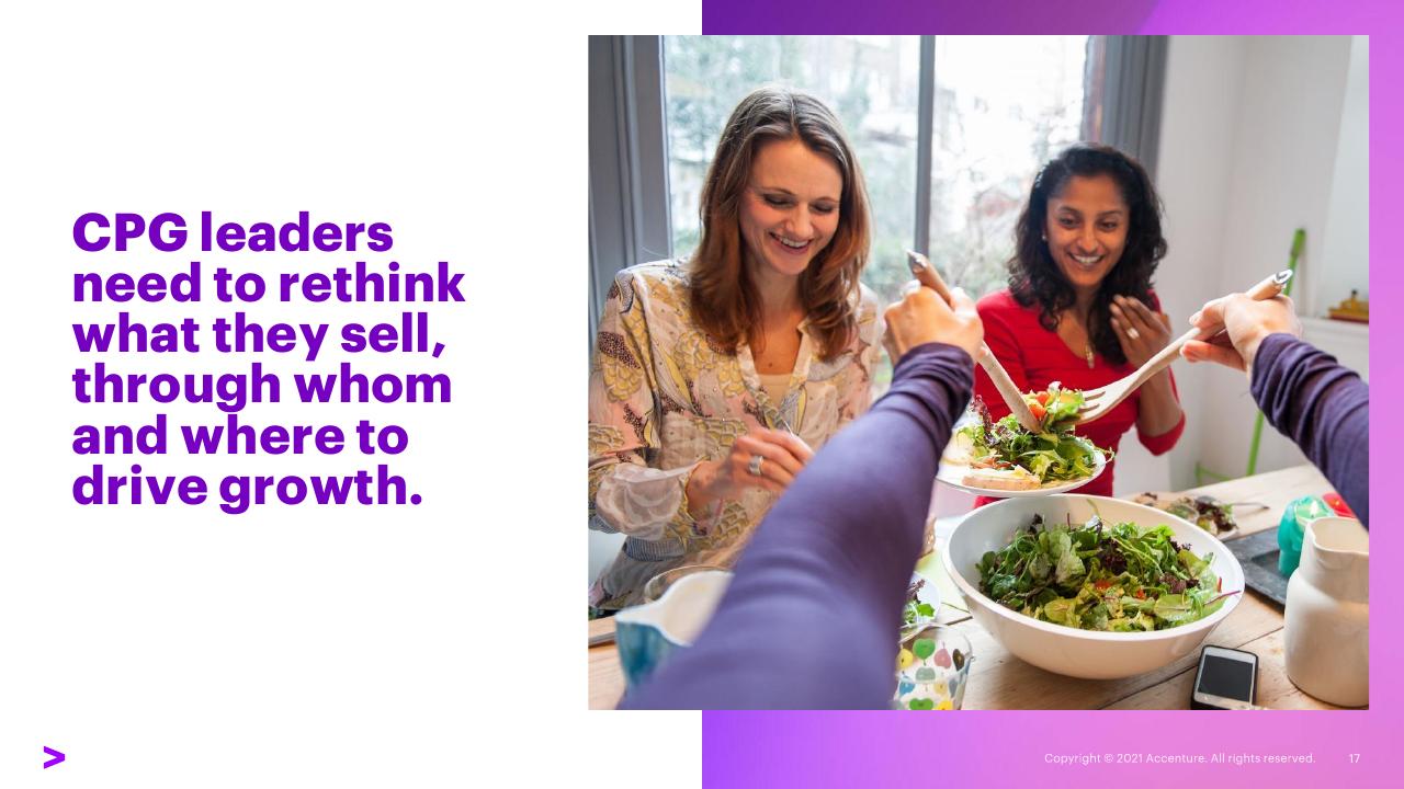 Text slide 17 from New Epicenters Of Consumption New Opportunities For Consumer Goods Growth