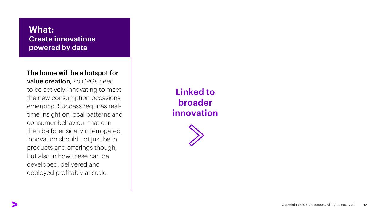Text slide 18 from New Epicenters Of Consumption New Opportunities For Consumer Goods Growth