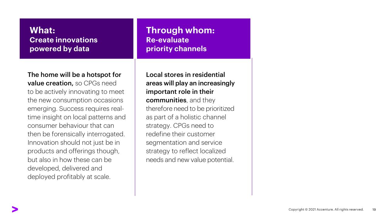 Comparison slide 19 from New Epicenters Of Consumption New Opportunities For Consumer Goods Growth