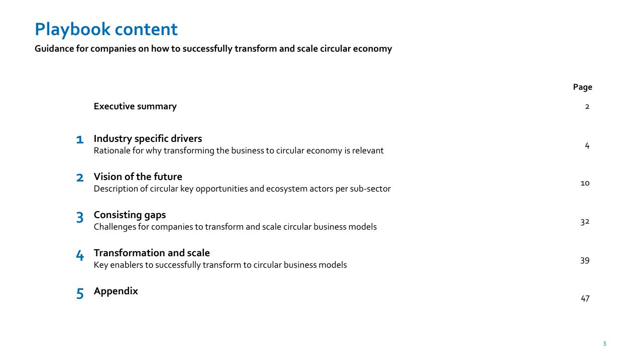Agenda slide 3 from Nordic Circular Economy Playbook 20 Accenture
