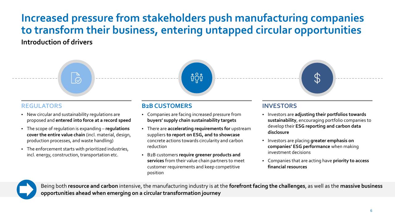 Comparison slide 6 from Nordic Circular Economy Playbook 20 Accenture