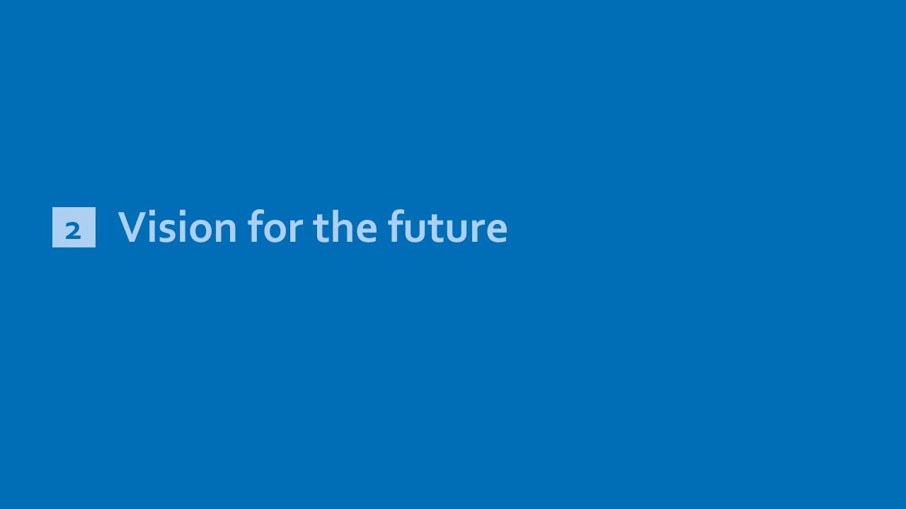 Section Divider slide 10 from Nordic Circular Economy Playbook 20 Accenture